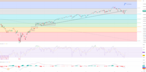 Crece el riesgo de intervención mientras el USD/JPY se acerca a 158